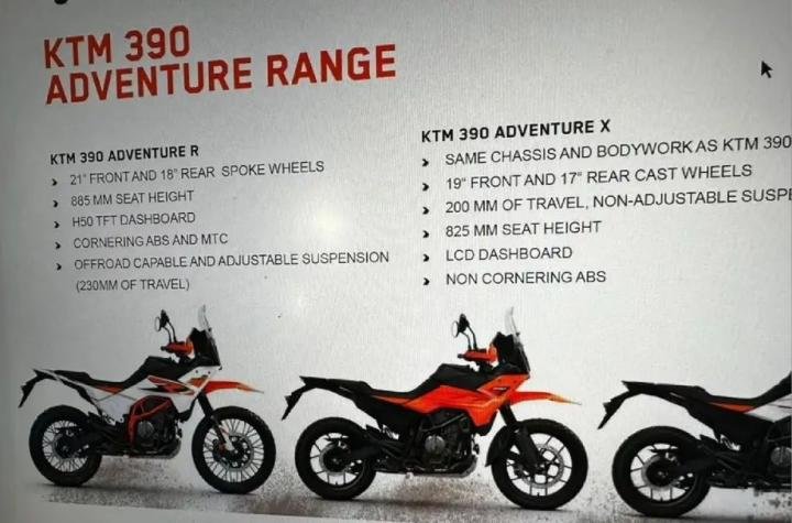 2025_KTM_390_Adventure_Range_Details_Leaked_M1_db9b697858